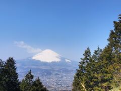 金時山